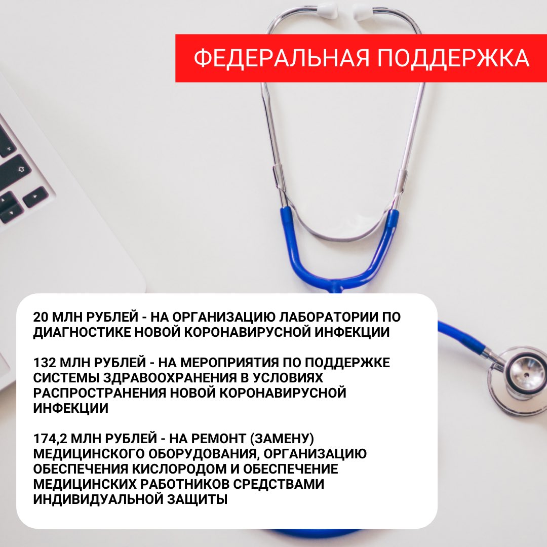 Минфин Ульяновской области (@ulminfin) on Twitter photo 