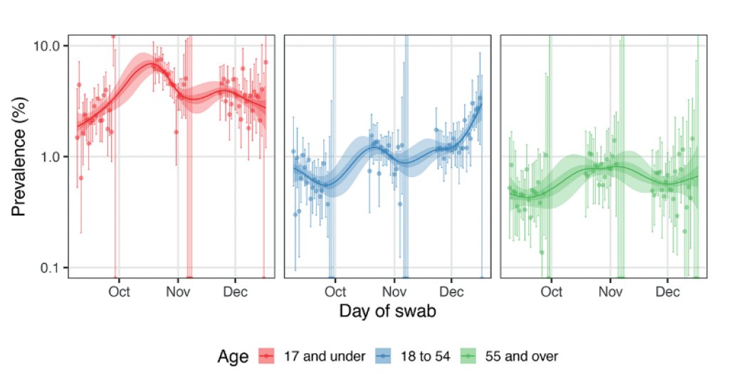 Science Magazine tweet media