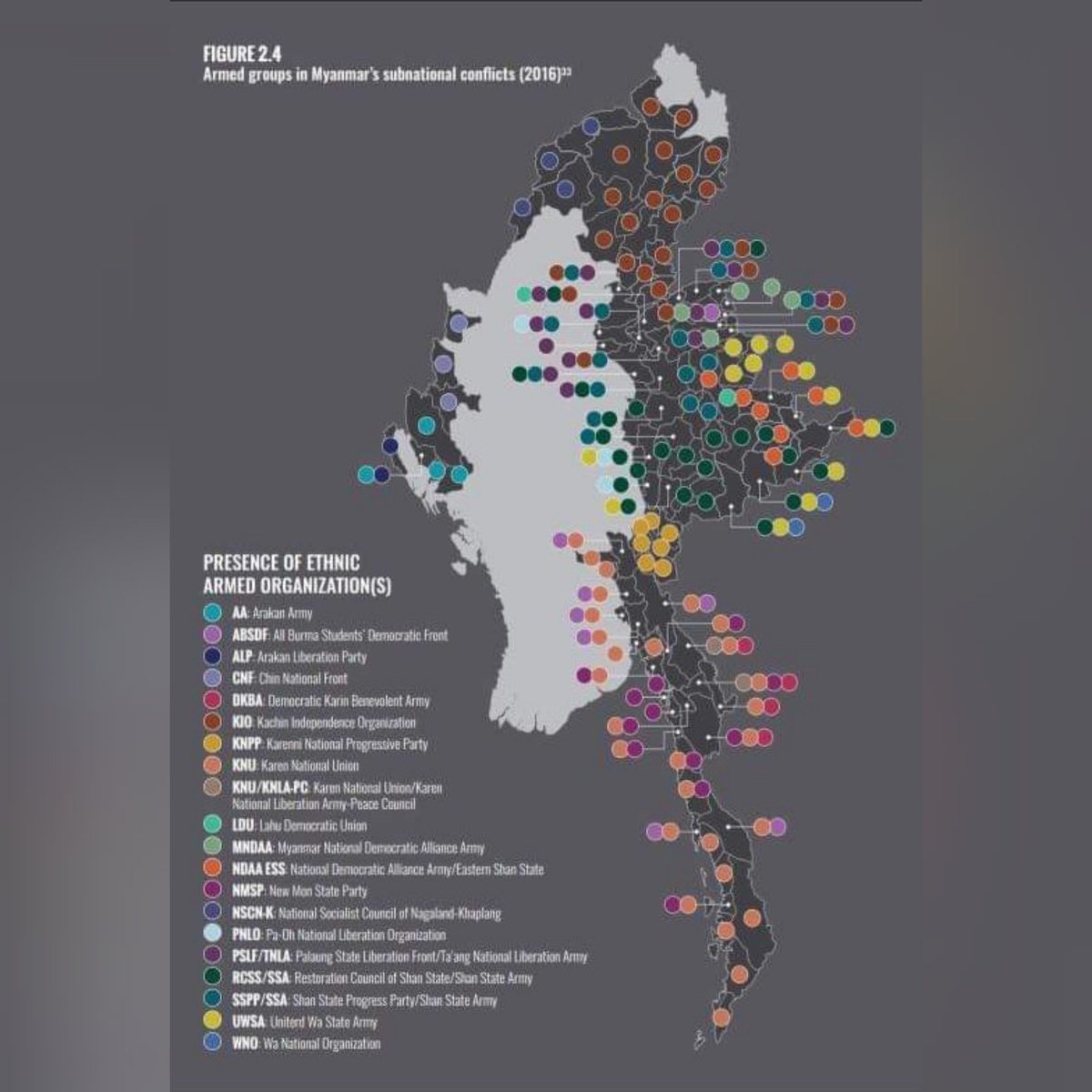 2️⃣0️⃣ Ethnic Armed Organizations [EAOs] in Myanmar.   #2022Feb11Coup #Telenor_StopTheSale #Telenor_EndWithCriminalJunta #WhatsHappeningInMyanmar