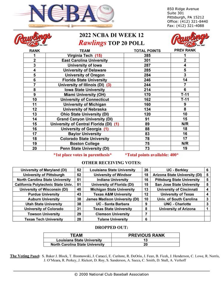 Just outside the Top 20 in the Week 12 Poll