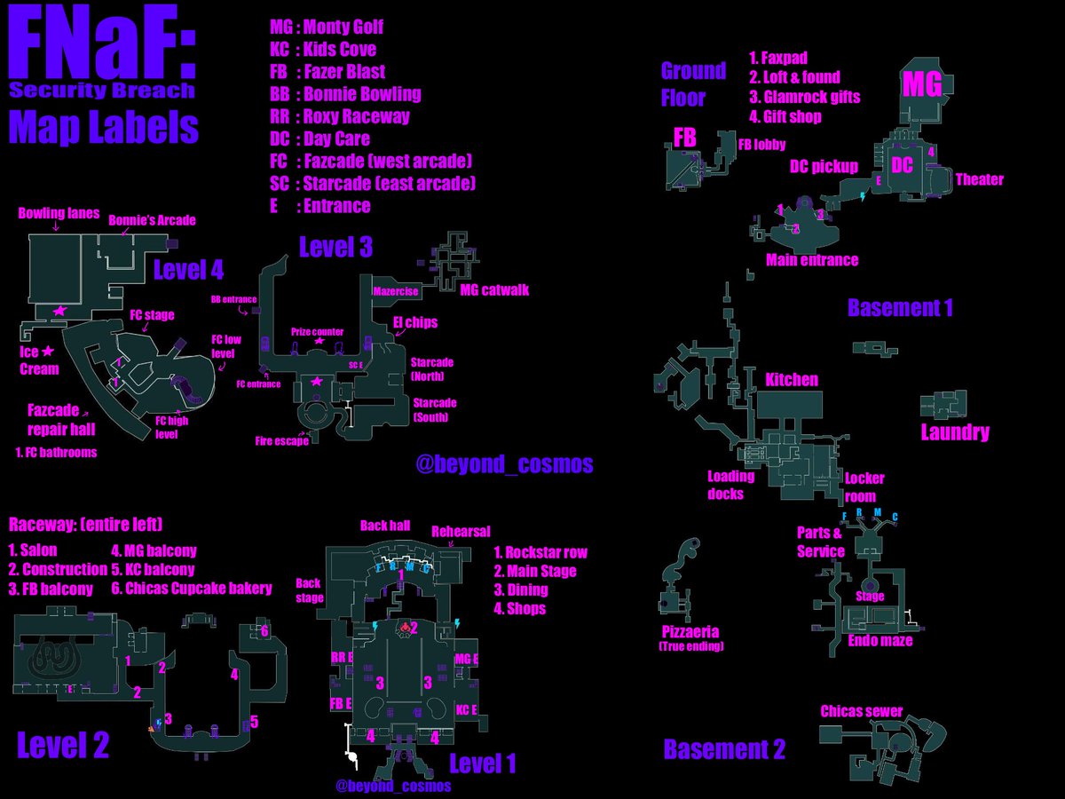 Beyond___Cosmos's tweet photo. LABELED SECURITY BREACH MAP
&
LAYERED FLOORS
With the help of @/VenomQuill 's description posts, and multiple walkthrough videos, I bring you all 7 floors.
Free to use, and free to reference!
Hope this helps <3
#FNAF #fnafsecuritybreach #fnafsb #fnafmap #pizzaplex https://t.co/OuGEVOEk75
