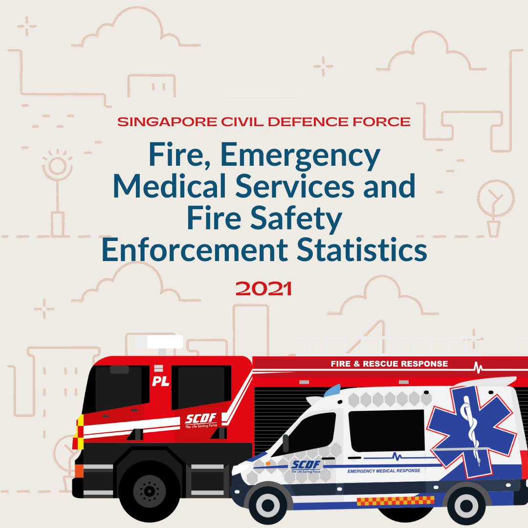 Singapore Civil Defence Force on Twitter "The SCDF annual statistics📊 for Emergency Medical