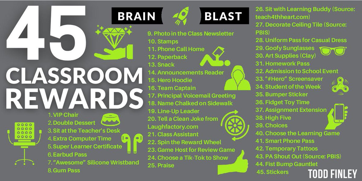 Classroom Reward Ideas | 🧠🚀 via <a href="/finleyt/">Todd Finley</a>