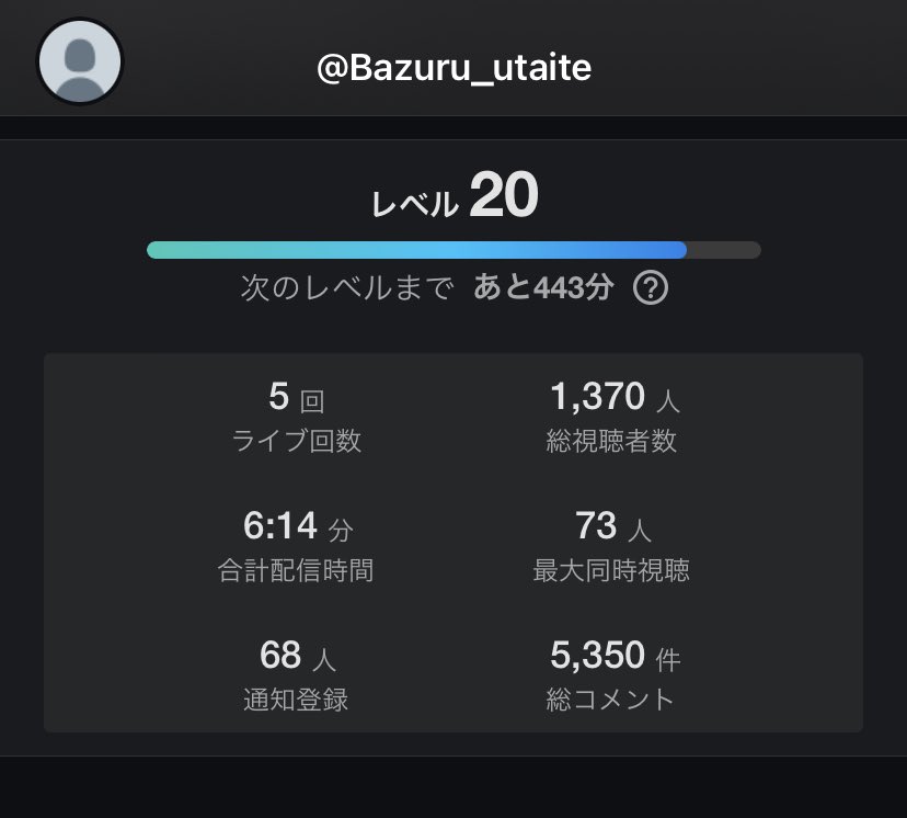 上手い歌い手紹介 昨晩の 歌ってみた紹介ツイキャス ですが 皆様がたくさんみてくださったおかげで最大同時視聴者数73人とかいうわけわからない数字になりました 本当に感謝です 昨日のツイキャスないでお話ししました通り今収益化審査中でございます
