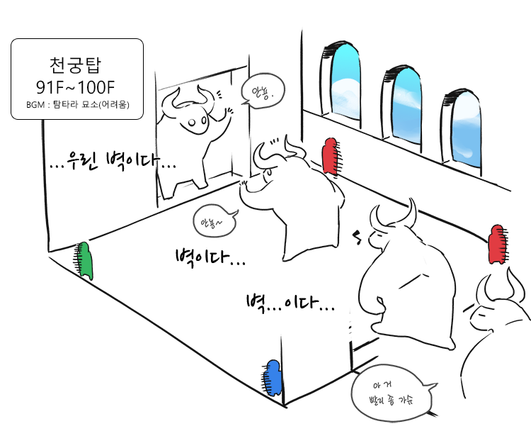 천궁탑 