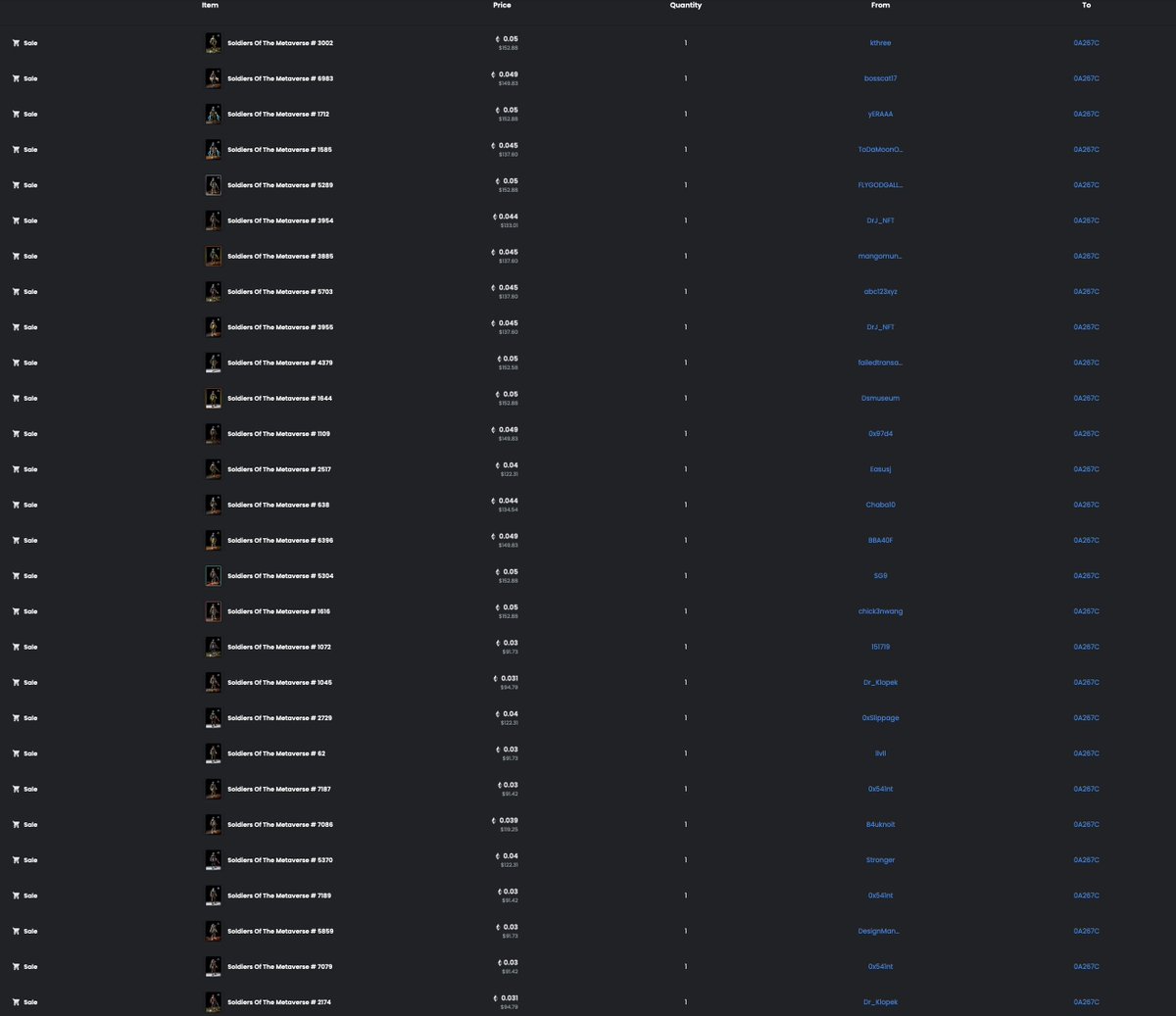 Soldiers Of The Metaverse tweet media