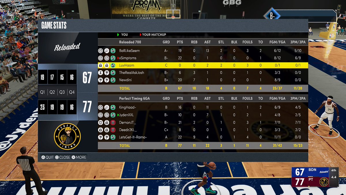 GGs to <a href="/ReloadedNBA2K/">R E L O A D E D</a> as we advance to the FINALS of <a href="/HOFLeague2k/">HOF League</a> open

PG: <a href="/KingHaad_/">🫠💕</a> 
SG: @JydenXXL 
SF: <a href="/OGDeedz/">Deedz</a> 
PF: <a href="/DemonJT_/">John Fields</a> 
C: <a href="/LetsGet_It_Ramo/">Mr Realo Man</a> 

<a href="/TheeJoeVegas/">Joe Vegas II 𝖎𝕭𝖆𝖑𝖑 Vegas</a> <a href="/GsTaR____/">🥶</a> <a href="/RankEm_/">RankEm</a> @Maelo_DzT <a href="/NAPX2k/">National Amateur Pro-AM Xposure™</a> <a href="/youFamousEnough/">2KL</a> <a href="/Sportstein/">Harris Rubenstein</a> <a href="/mattmorg_/">M@</a> <a href="/LenGriffey/">Len</a> <a href="/2kCompGames/">Jelani Mitchell</a>