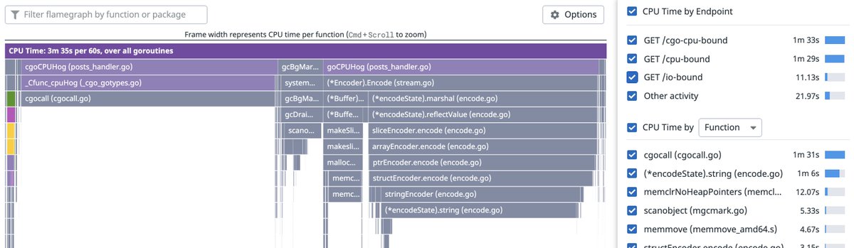 Golang News & Libs & Jobs - human 🗣️ , no 🤖 (@golangch) on Twitter photo An interesting article about "Connecting Go Profiling With Tracing" from <a href="/felixge/">Felix Geisendörfer</a>
#golang
felixge.de/2022/02/11/con… An interesting article about "Connecting Go Profiling With Tracing" from <a href="/felixge/">Felix Geisendörfer</a>
#golang
felixge.de/2022/02/11/con…