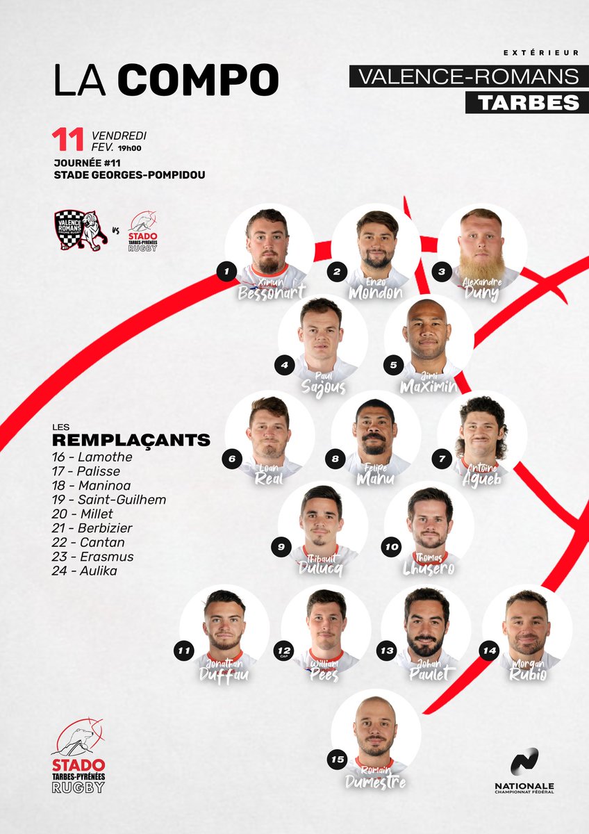 👊🏉 Nouveau défi pour notre équipe qui se déplace à Valence pour affronter le <a href="/VRDRrugby/">VRDR Rugby</a> ! Voici la #compo !