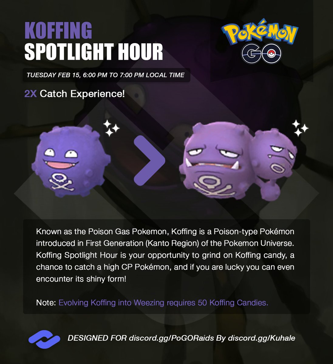 PoGO Raids tweet media