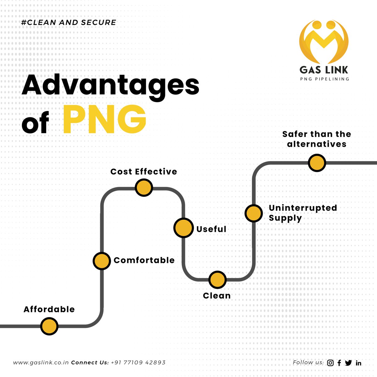 GASLINK5's tweet photo. You can connect us on following email ID /Phone number to get PNG we promise you will be happy with our services.
Email ID: aish@dbreindia.com
Phone number: +91 7710942893

#png #pnggas #pnggaspipeline #affordable #pngservice #pngserviceman #contactus https://t.co/EqEkinHUvJ
