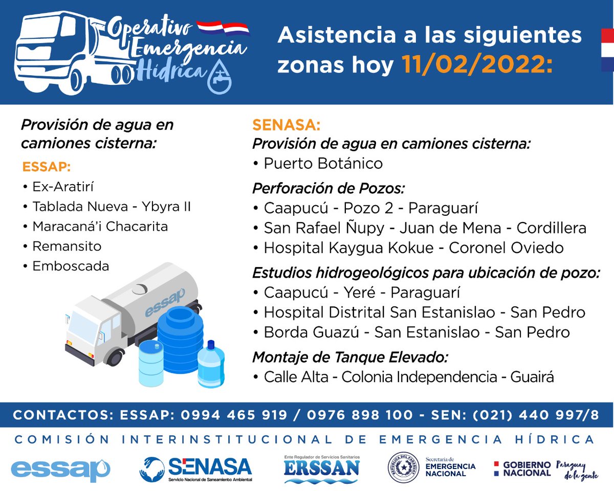 Essap S.A. tweet media