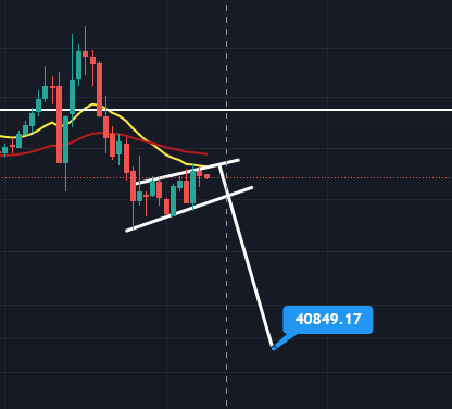 CoinsKid tweet media