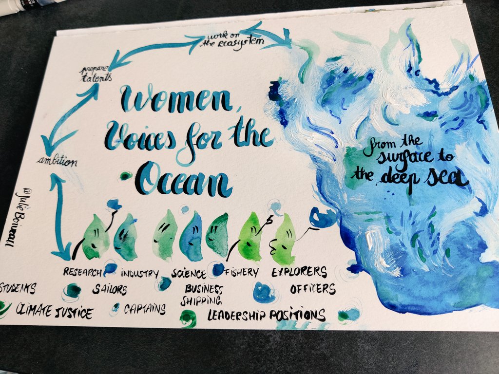 Julie Boiveau (@julieboiveau) on Twitter photo Women, voices for Ocean at #OneOceanSummit <a href="/SBezieux/">Sabine Roux de Bezieux</a> <a href="/FondationMer/">Fondation de la Mer</a> <a href="/TineMarieNoelle/">Marie-Noelle Tiné-Dyèvre</a> <a href="/rymbourguiba/">Rym BenzinaBOURGUIBA</a> <a href="/O_Poivre_dArvor/">Olivier Poivre d'Arvor</a> @BrestLife <a href="/oneplanetsummit/">One Planet Summit</a> Women, voices for Ocean at #OneOceanSummit <a href="/SBezieux/">Sabine Roux de Bezieux</a> <a href="/FondationMer/">Fondation de la Mer</a> <a href="/TineMarieNoelle/">Marie-Noelle Tiné-Dyèvre</a> <a href="/rymbourguiba/">Rym BenzinaBOURGUIBA</a> <a href="/O_Poivre_dArvor/">Olivier Poivre d'Arvor</a> @BrestLife <a href="/oneplanetsummit/">One Planet Summit</a>