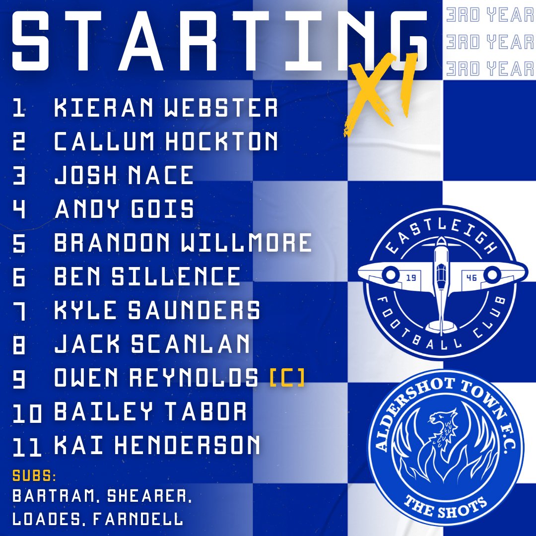 EastleighFCAcad's tweet photo. 📋 Our Third Year #Spitfires are in action today at 12pm - here's how they will line up against KT Academy (@AcademyATFC) in the @TacticLeague! 👊 https://t.co/dn60Ww9ne9