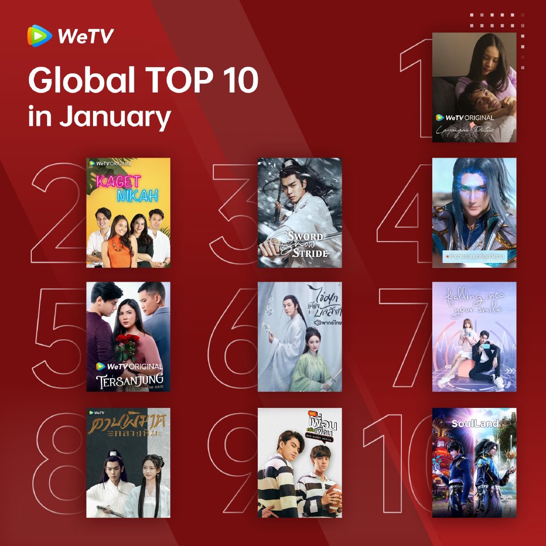 RussianAlaso's tweet photo. WeTV  top10 2022 Январь 

Влюбиться в твою улыбку 一 

✅Top1  в Испании на канале WeTV

✅ Top1 в странах говорящих на арабском языке на канале WeTV 

✅ Top7 в мировом рейтинге WeTV

` 🌸◞ #XuKai #СюйКай #KevinXu #许凯soso #许凯 #FallingIntoYourSmile https://t.co/jSBkmVItPe