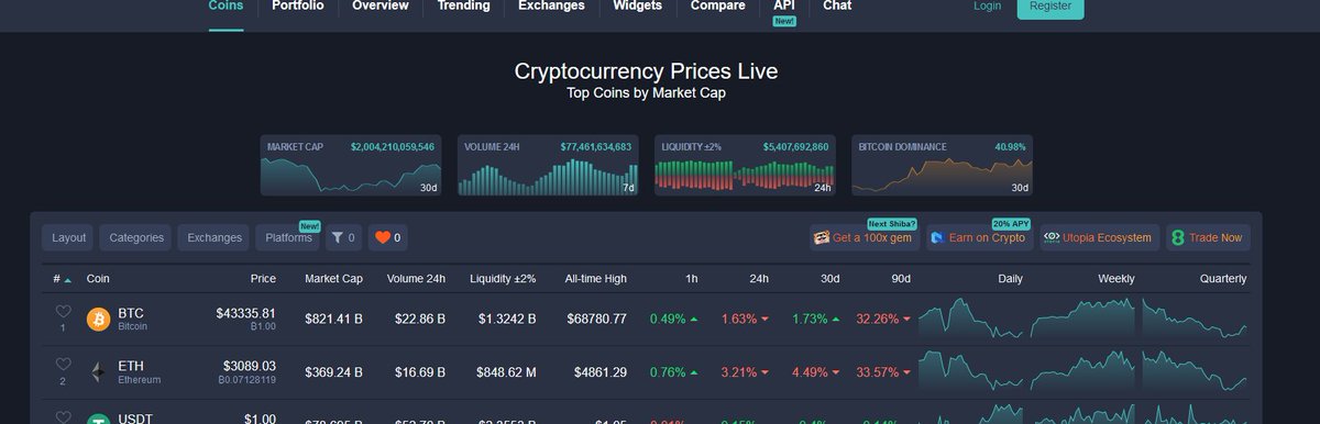 Crypto Milhouse tweet media
