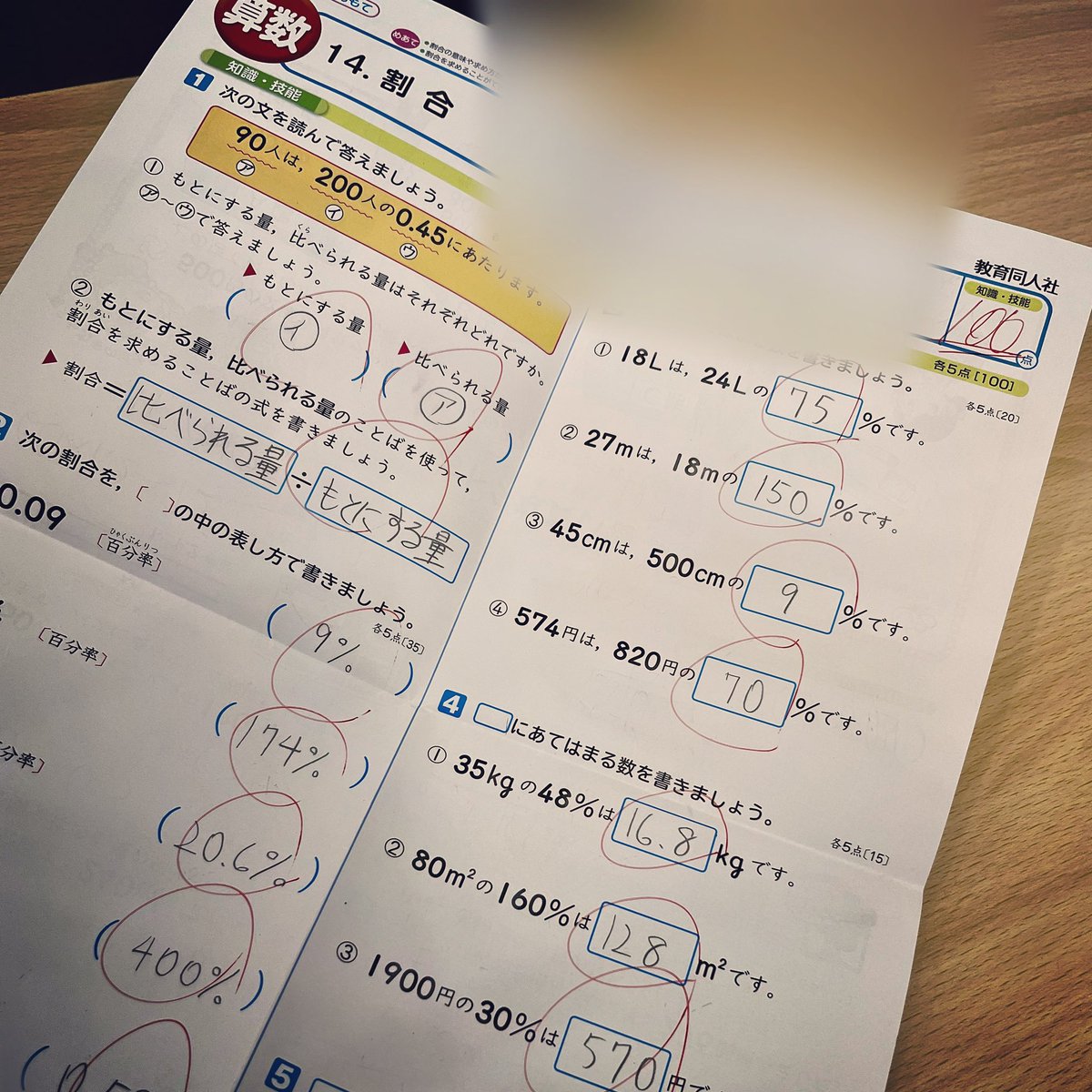 割合 Twitter Search Twitter