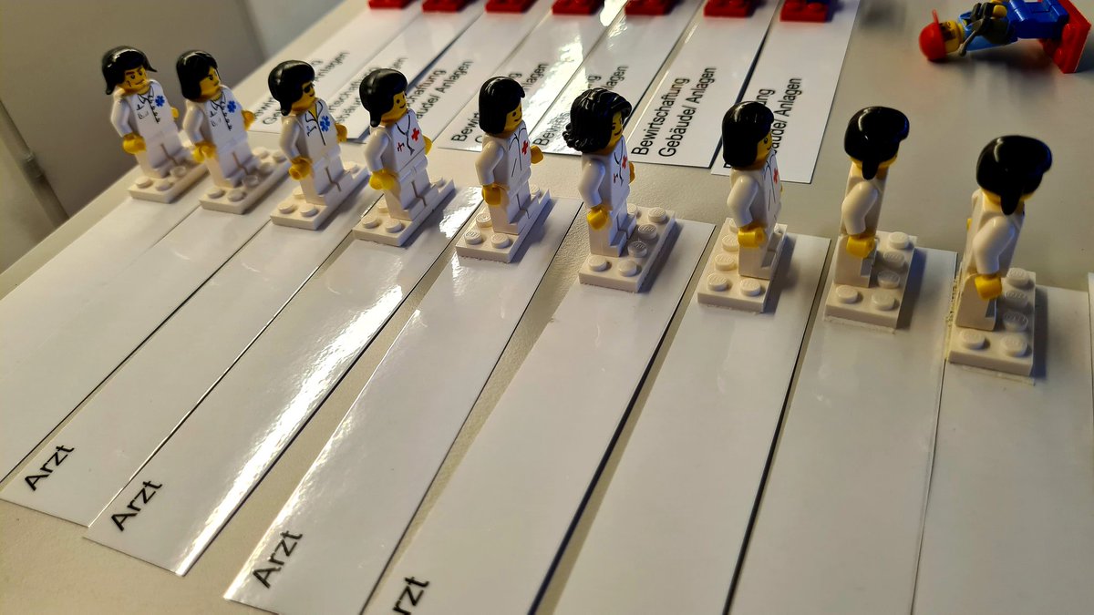 simonbutscher's tweet photo. Alles ready für die nächste Simulation? 🤔 Sehr cool! Mir persönlich gefällt der Techniker sehr 🤣😂 #sbbcffffs #R2D2 #StarWars https://t.co/y68VyMkz7V