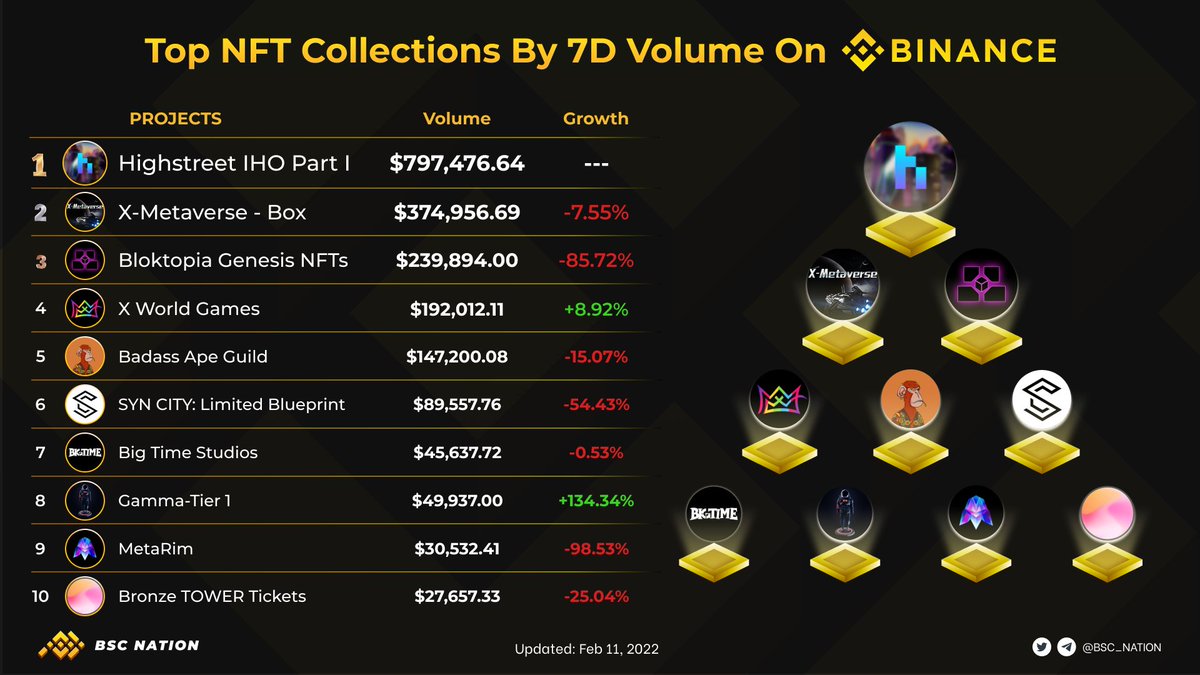 CRYPTO NATION tweet media