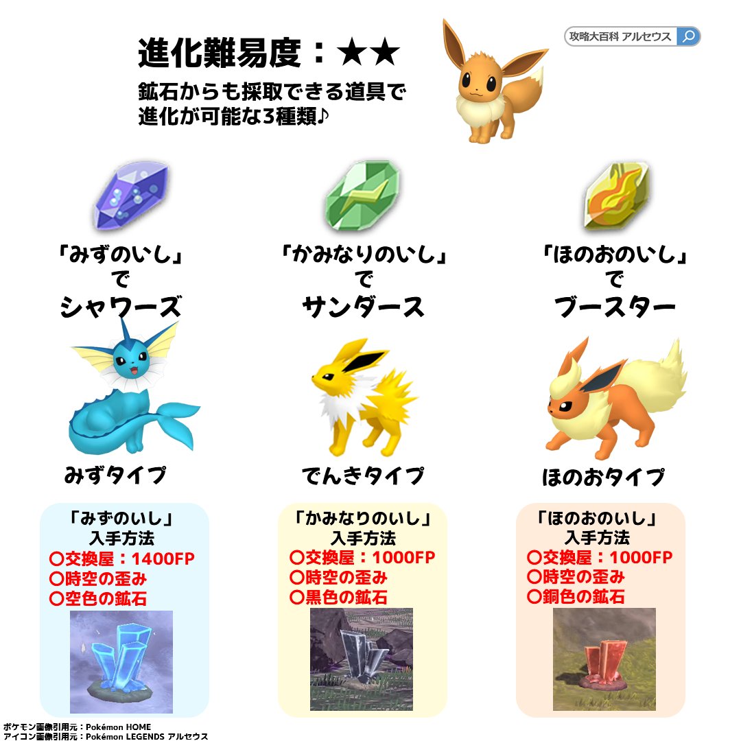 ポケモン攻略班 攻略大百科 Pokemonpedia Twitter