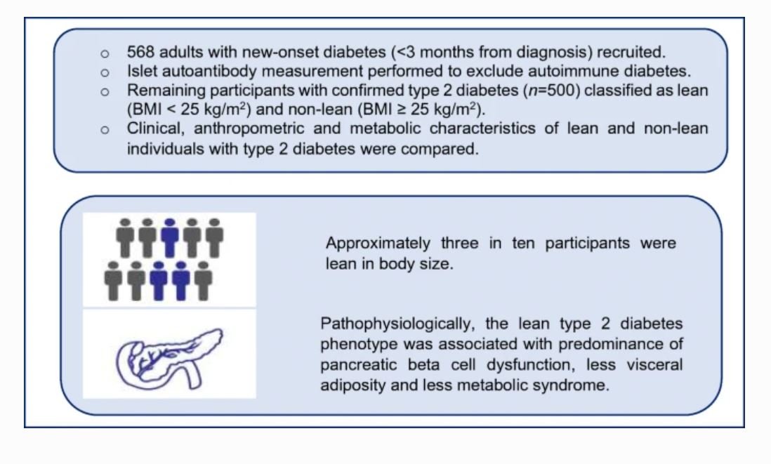 DiabetologiaJnl's tweet photo. Lean #type2diabetes phenotype in the adult Ugandan population with new-onset #diabetes is associated with pancreatic beta cell dysfunction and minimal #insulin resistance and visceral adiposity. @MRC_Uganda @LSHTM @Exeter_Diabetes @kibirigedavis https://t.co/TYrHQiDx1q 🔓 https://t.co/xYSKdvIZns