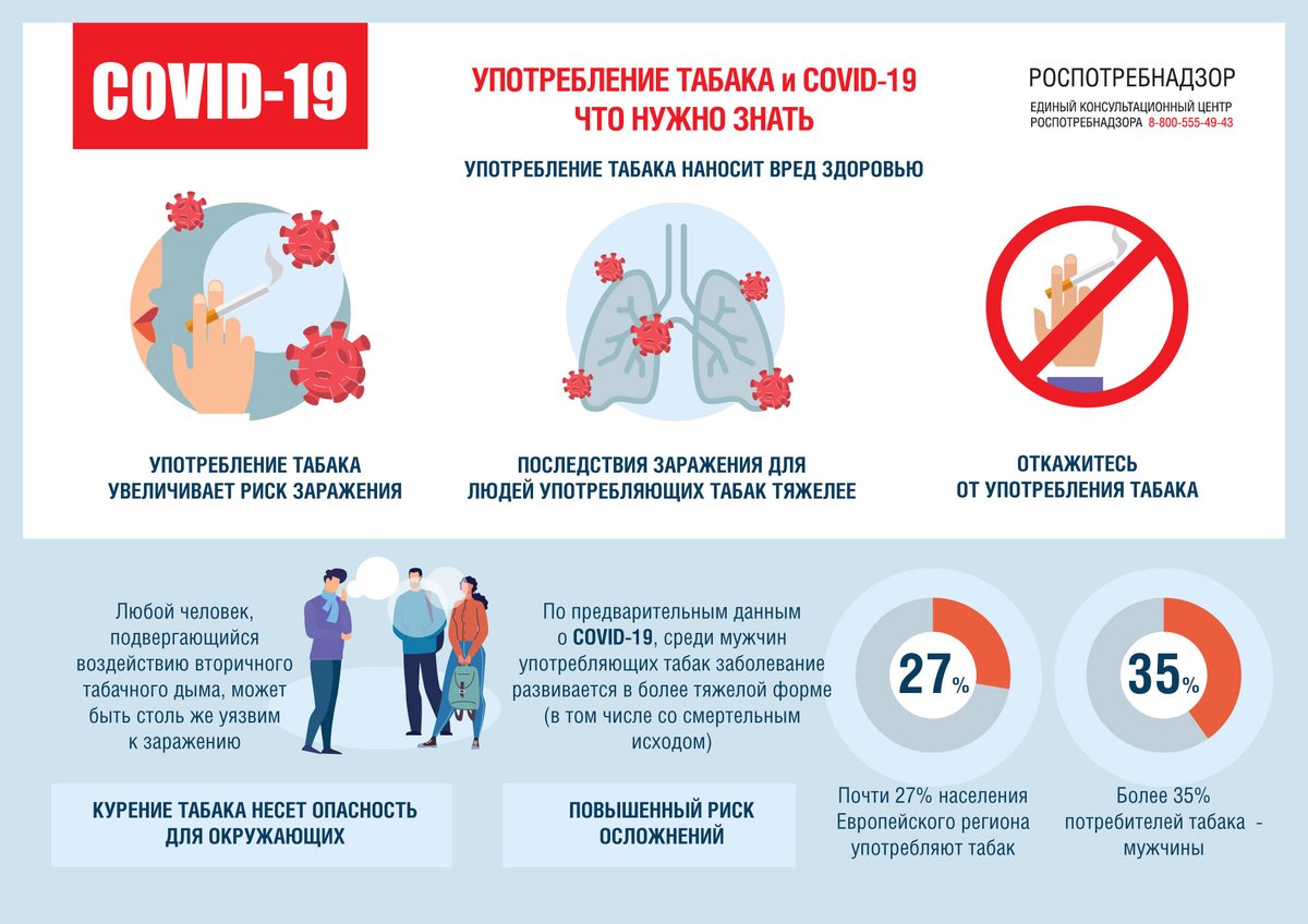 Управляющий микрорайоном 24А (@um_24a_tlt) on Twitter photo 