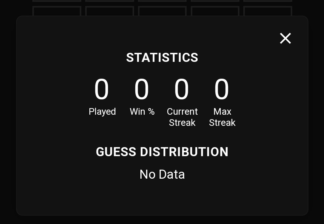 Glasgow Food Girl tweet media