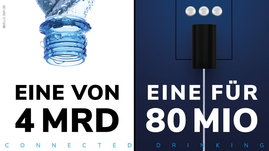 50% des Trinkwassers in Deutschland kommt aus Einwegplastikflaschen. Also knapp 4 Mill. Plastikflaschen von rund 92.000 T pro Jahr.* WEEL BOX macht Schluss mit Einwegplastikflaschen im Büro &amp; Zuhause.
 
Infos gibt es hier: o-viva.com

*Quelle: duh.de/mehrweg-klimas…