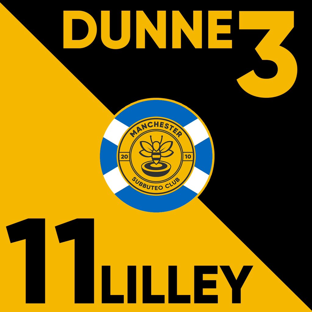 Good luck to Danny Lilley and Shaun Dunne who travel to Glasgow this weekend and compete in the FISTF International Open of Scotland.

#Subbuteo #manchester #Football ⚽️