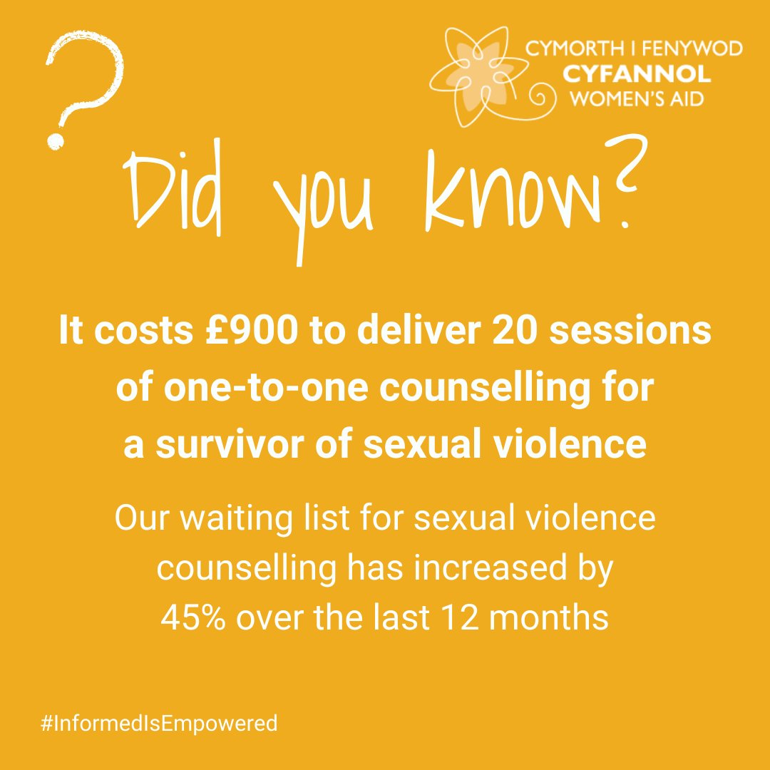 Sexual Abuse and Sexual Violence Awareness week may be drawing to an end for 2022, but our work supporting survivors carries on year round.

Over the last 12 months, we've seen a significant increase in demand for our <a href="/HorizonSVS/">Horizon SVS</a> sexual violence counselling.