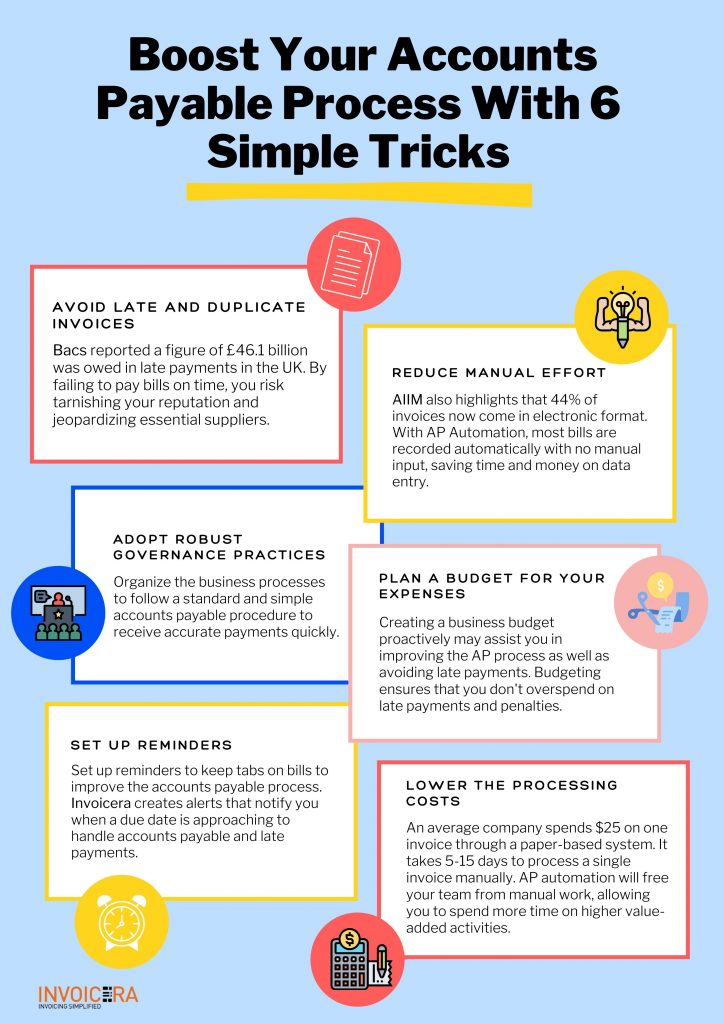 invoicera's tweet image. Are you looking for ways to improve your #AccountsPayable process?

Here are 6 incredible tricks that will help you save time and get more done

bit.ly/3ozOAoV

#AccountsReceivablesSoftware #AccountsPayableSoftware #OnlineInvoicePaymentSystem #CFO #AccountsManager