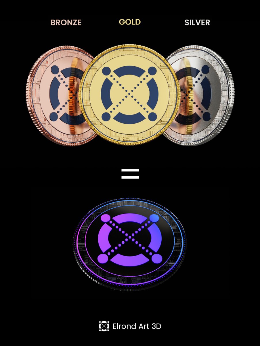 Elrond Art 3D NFT tweet media