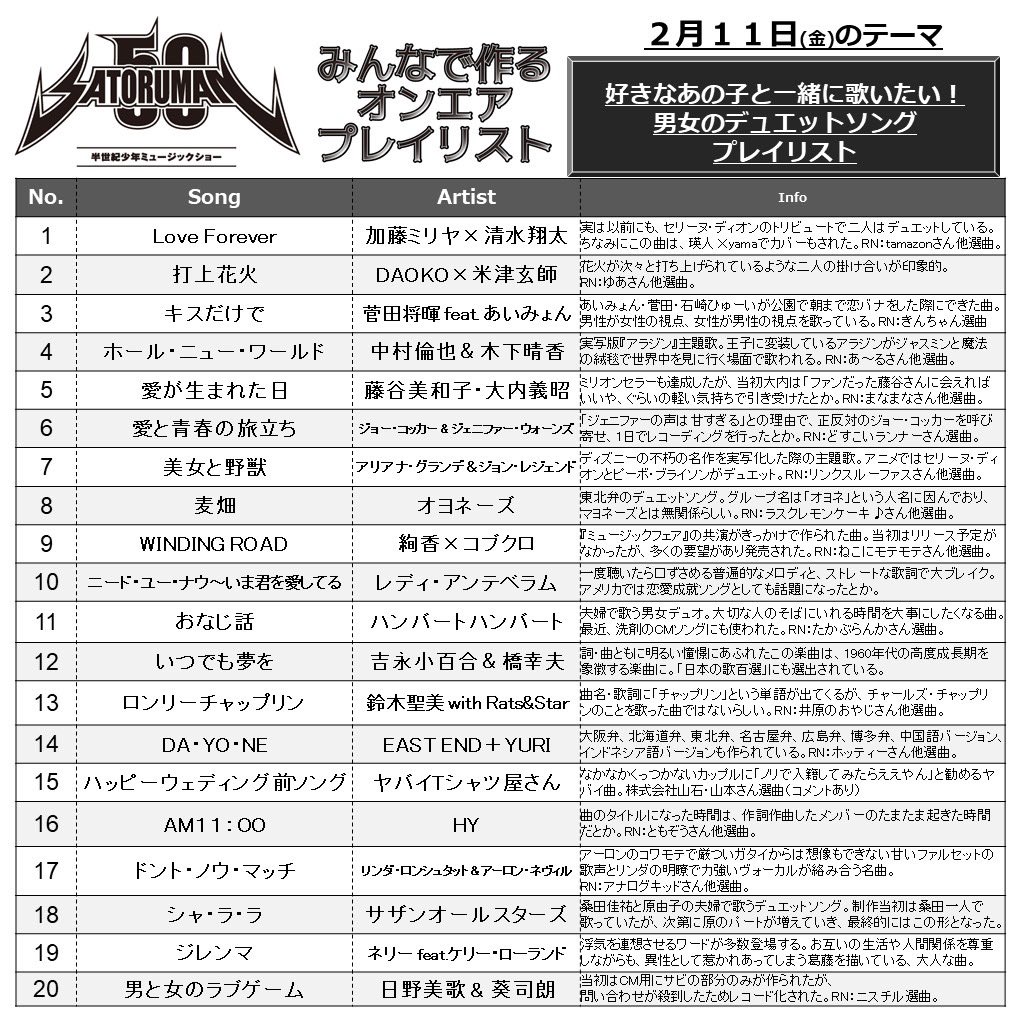 Satoruman50 半世紀少年ミュージックショー 広島fm Satoruman50 Twitter