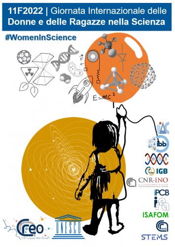 👩‍🔬#11F2022 IPCB aderisce al #WomeninScienceDay in collaborazione con la rete <a href="/CREO_CNR/">CREO</a> favorendo gli incontri tra ricercatrici e studenti: ad iniziare è Angela Longo, ingegnere chimico, che incontra il Liceo Seneca di #Napoli