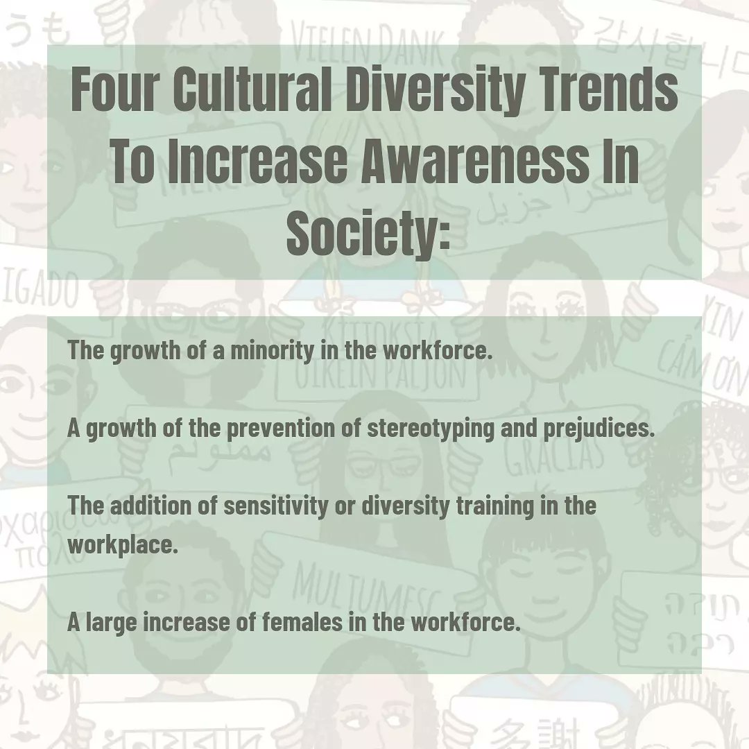These four cultural diversity trends will help society move forward and at the same time, will continue to raise awareness on the need for diversity in all environments! #NonProfit #CuturalDiversity #Culture #Diversity