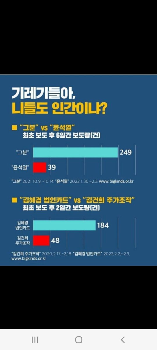 Heomikael's tweet photo. 대한민국 젊은 기레기들에게
고합니다.
언론이 망해야 나라가삽니다. https://t.co/VgZR6LDuqs