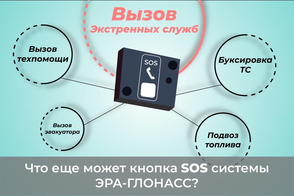 Вы удивитесь, какие скрытые возможности есть у кнопки ГЛОНАСС

Подробнее здесь 👉vk.com/ao_glonass?w=w…

#аоглонасс #эраглонасс #помощьнадороге #техпомощь
