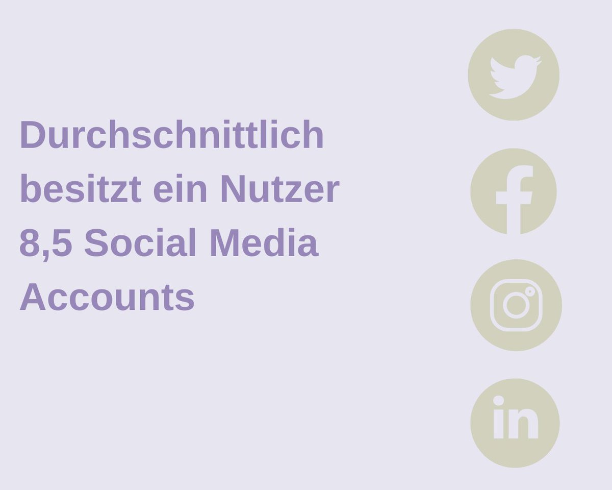 Durchschnittlich besitzt ein Nutzer 8,5 Social Media Accounts. Also wie viele Accounts hast du und wofür nutzt du sie? 🙂
