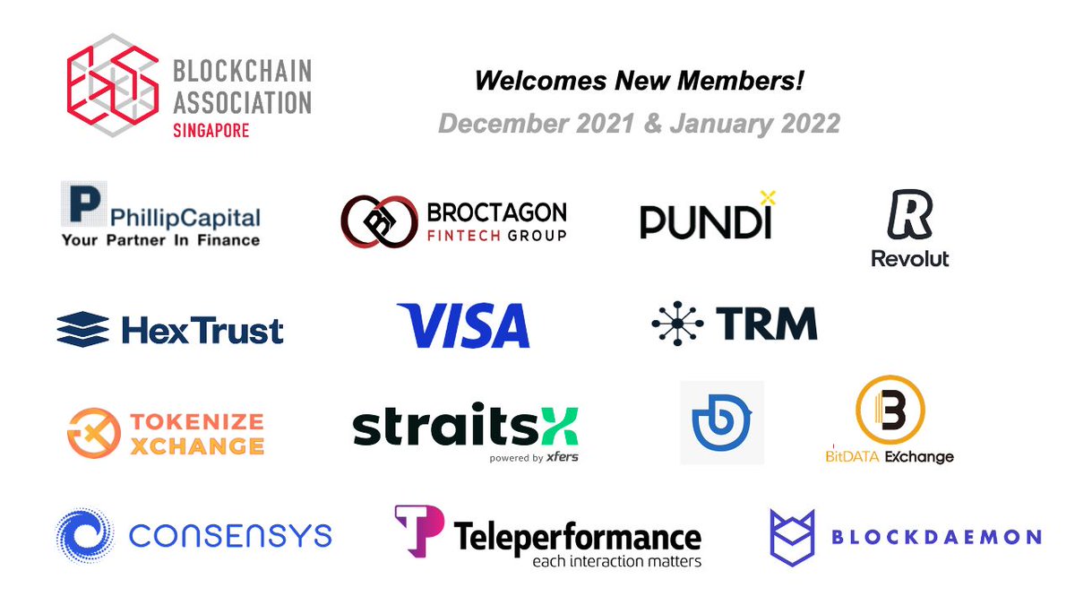 PUNDIX is proud to join the ecosystem of Blockchain Association Singapore  among the other members @RevolutApp, @Visa, @PhillipCapital,  @BroctagonGroup,@Hex_Trust,@trmlabs,@TokenizeXchange,@StraitsX,@BluejayFinance,@BitDATAExchange,@ConsenSys  ...