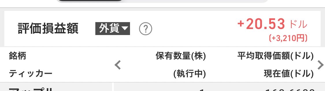 p_yan99's tweet photo. 集団投資？？？ぇ？するぐらいならコツコツと自己責任の投資で利益を出そうな😇
ちなみにこれは2週間前アップルとマイクロソフトを1株ずつ買った結果(っ´ω`c)
可愛い利益…(っ´ω`c) https://t.co/jtW7JQOW3B