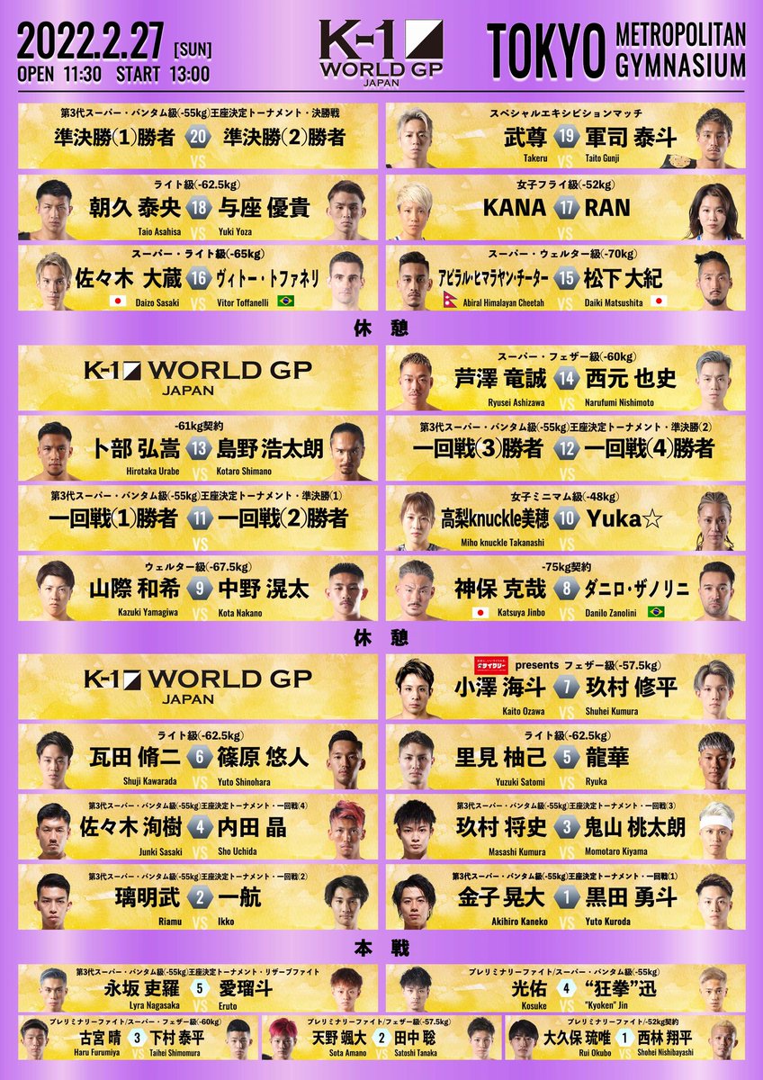 k1wgp_pr's tweet photo. 【K-1 WORLD GP】2.27(日)東京

📢全試合順が決定‼
🏆最終試合はトーナメント決勝
🥊第19試合は武尊vs軍司泰斗
📝詳細▷https://t.co/LJI6QylrAr
🎫チケット情報▷https://t.co/3dBDE8iE7e

#k1wgp https://t.co/LBEP5jNpNX