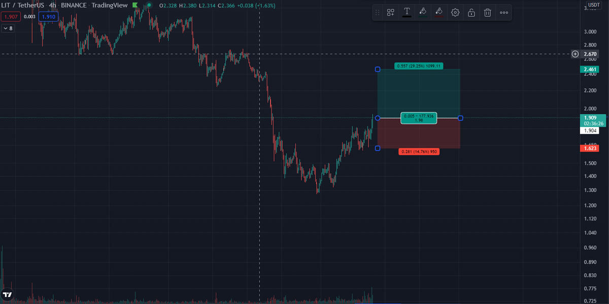 CRYPTO K tweet media