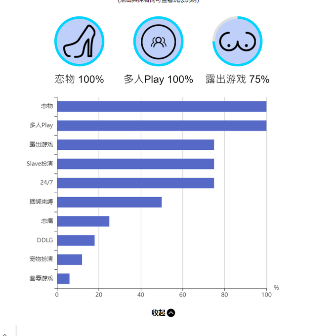 Ok la 簡單講，唔係M，switch可以嘅 單人就悶啦~😂😂😂😂  #bdsm #fetish #kinky #test #多人運動 https://t.co/r1GCAm6Qc4<a href="/tag/bdsm"class="tags">#bdsm</a><a href="/tag/fetish"class="tags">#fetish</a><a href="/tag/kinky"class="tags"><span>#kinky</span></a><a href="/tag/test"class="tags"><span>#test</span></a><a href="/tag/%E5%A4%9A%E4%BA%BA%E9%81%8B%E5%8B%95"class="tags"><span>#多人運動</span></a>