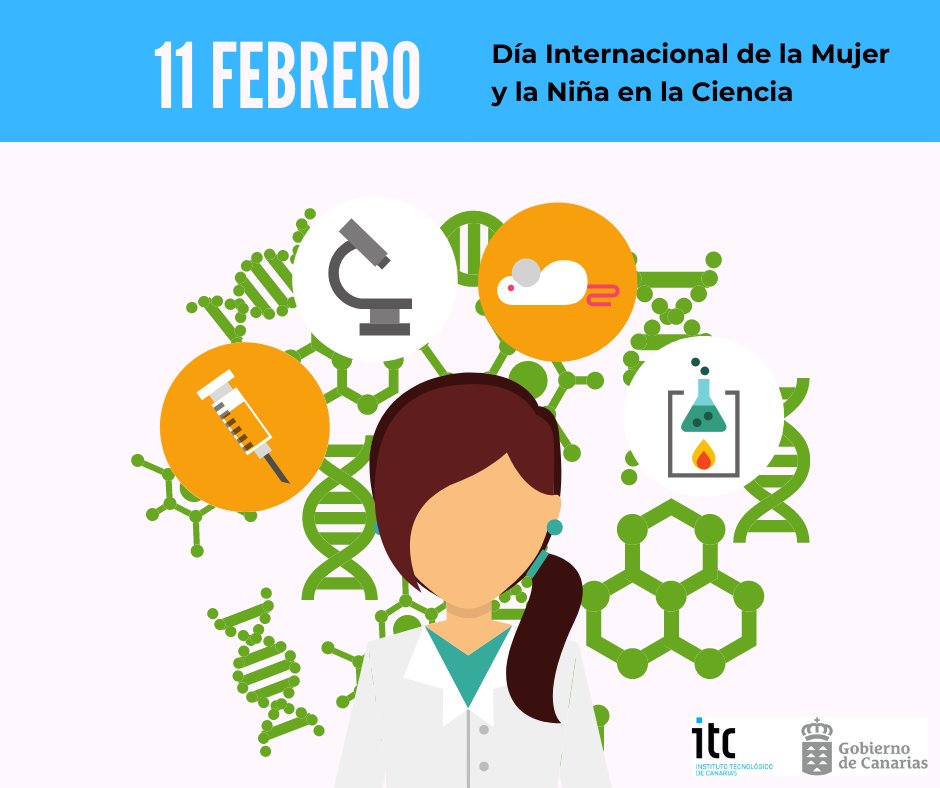 Instituto Tecnológico de Canarias (ITC). Gobcan tweet media