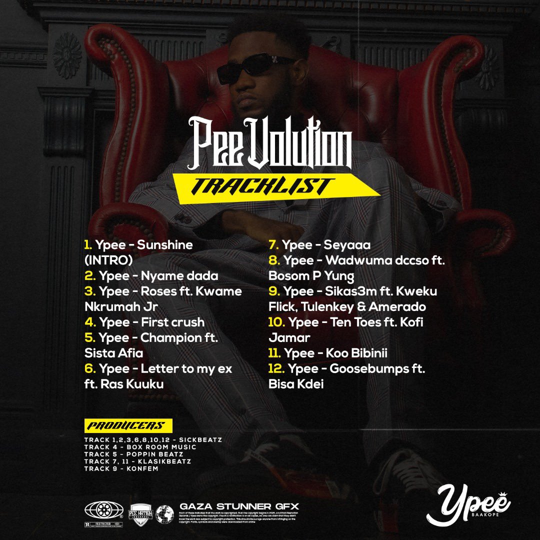 ypeegh's tweet photo. My Album “PEEVOLUTION” Is Out Finally!! Worth The Wait!🔥🔥

Thanks To Everyone Who Helped To Make This Project Possible🚀
Show Some Love❤️

Stream &amp; Tell Me Your Favorite👇🏻
https://t.co/SpH11iaTIb https://t.co/Ce13rr1YJ0