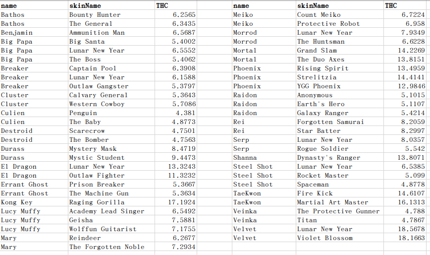 datareport tweet media