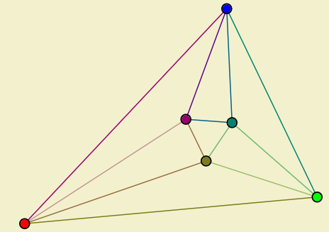 AtractorMI's tweet photo. Consideremos um triângulo qualquer e as suas trissectrizes. Os pontos de intersecção das trissectrizes adjacentes formam sempre um **triângulo equilátero**.
Veja este e outros resultados na secção "Teorema de Morley".

https://t.co/6MPLqbJEec https://t.co/yjeApUa730