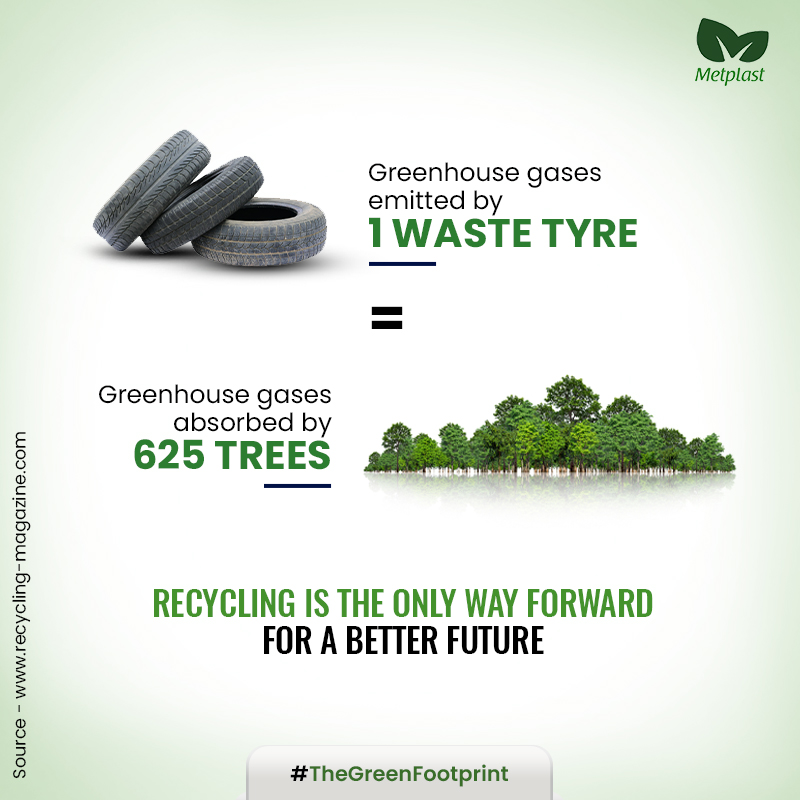 MetplastTrading's tweet photo. One scrap tire can balance out the #GreenhouseEmissions absorbed by almost 600 trees. It is imperative to #recycle these scrap tyres &amp; reduce their harmful impact on the #environment. 
By recycling millions of tyres every year, we are doing our bit, what about you?

#Metplast https://t.co/ZuDYhqEsi4