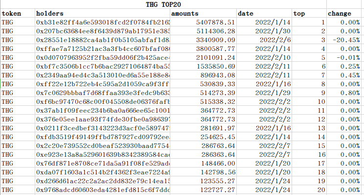datareport tweet media